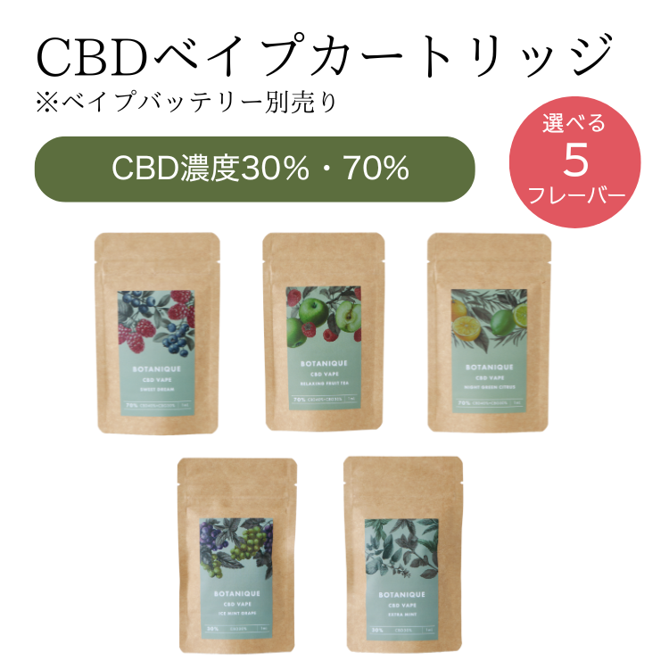 エニタイムCBD べイプカートリッジ　Tropical Coco