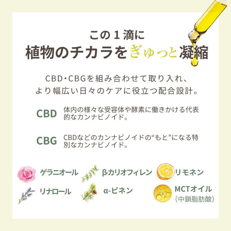 BOTANIQUE CBDオイル 35%/10g (11.1mL） バランスドナチュラル