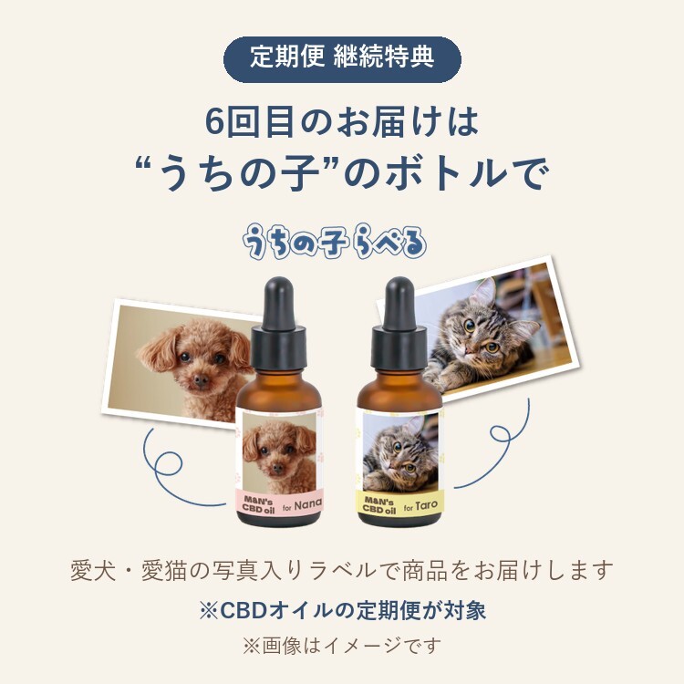 定期便】M&N's 犬用CBD5% オイル テルペンプラス（ブルー