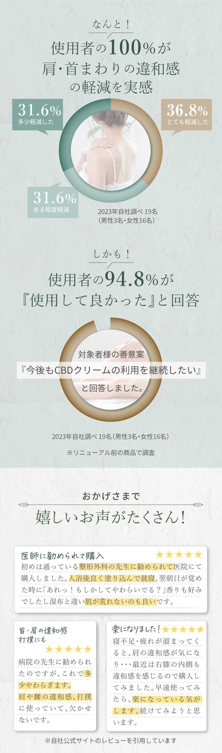 BOTANIQUE リバイタライジングボディクリーム 説明画像7