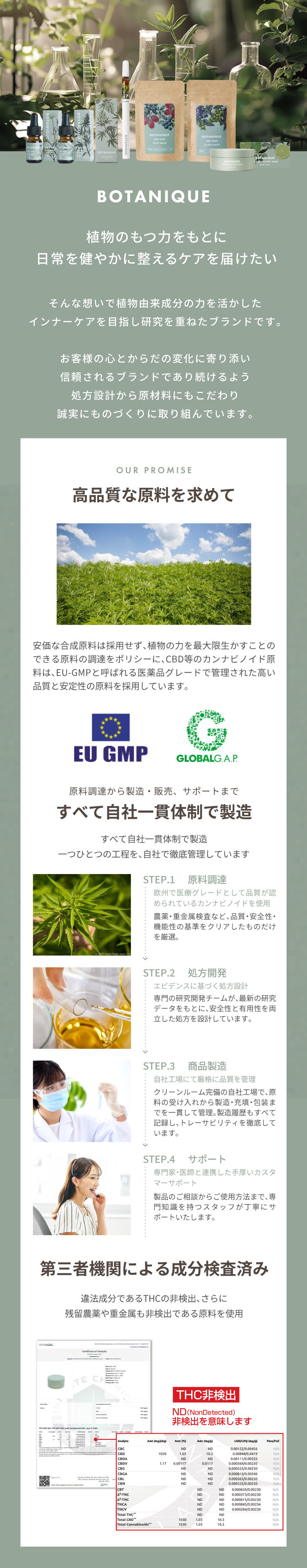 BOTANIQUE リバイタライジングボディクリーム 説明画像9