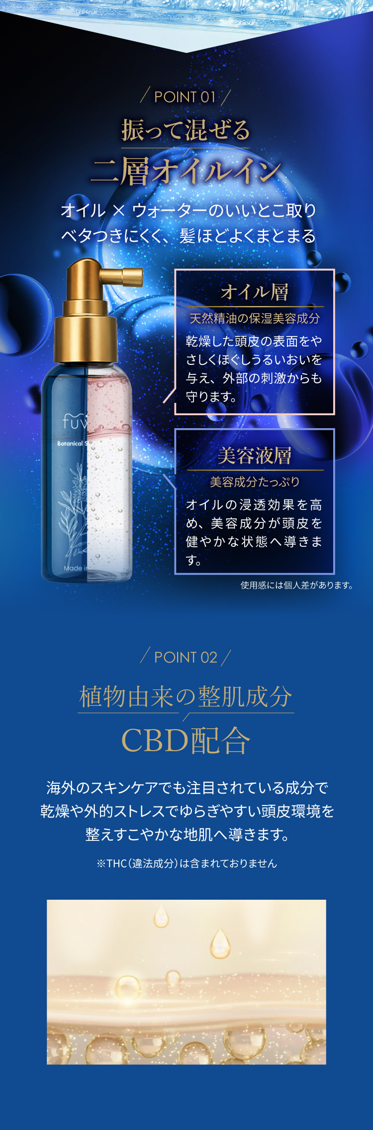 二層オイルイン ボタニカルスカルプセラム fuwari 頭皮ケア スカルプケア フワリ アンチエイジング 更年期 女性 頭皮ケア  日本製 国産 乾燥 かゆみ フケ ふわり