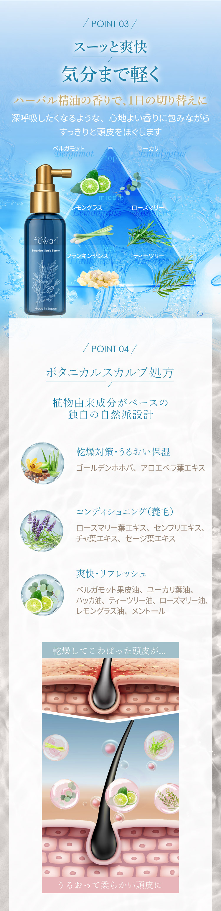 気分まで軽く ボタニカルスカルプセラム fuwari 頭皮ケア スカルプケア フワリ アンチエイジング 更年期 女性 頭皮ケア  日本製 国産 乾燥 かゆみ フケ ふわり