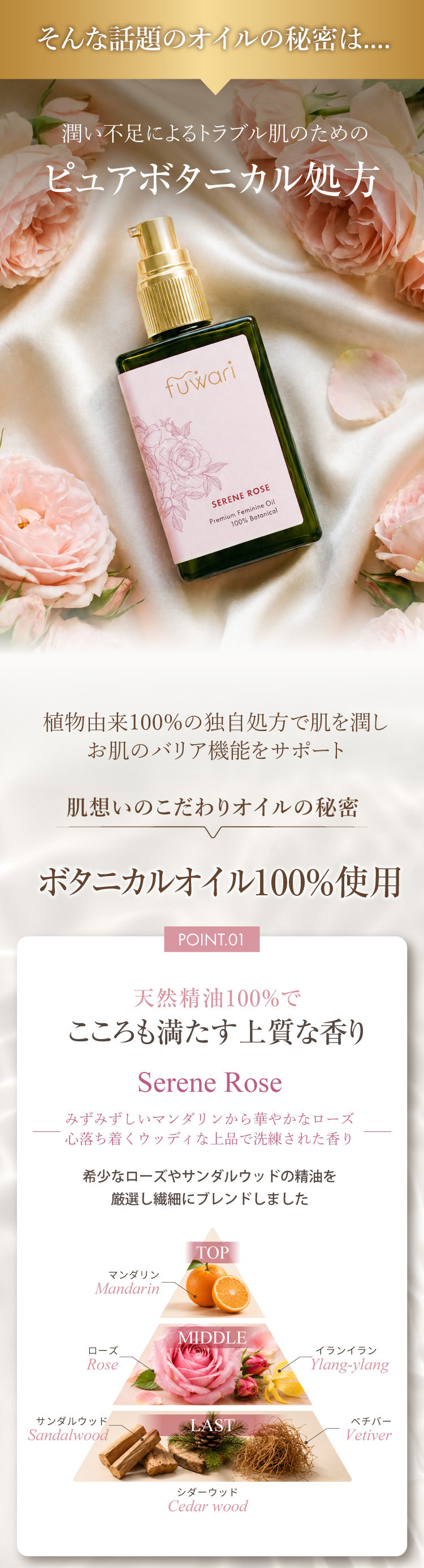 fuwariプレミアムフェミニンオイル セリーンローズの香り 50ml 説明画像5