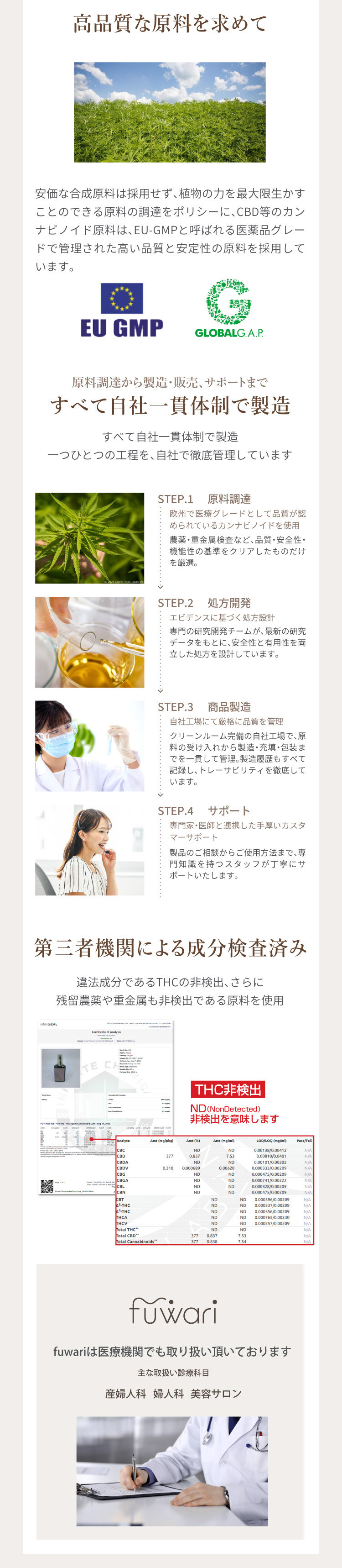 fuwariプレミアムフェミニンオイル セリーンローズの香り 50ml 説明画像18
