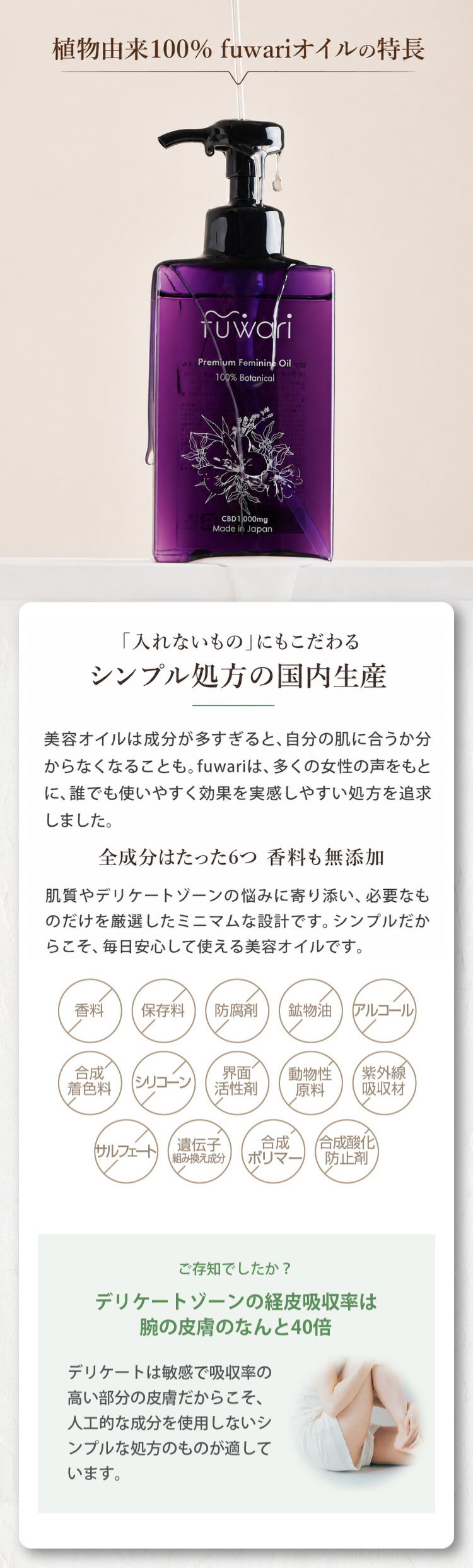 fuwariプレミアムフェミニンオイル 説明画像8