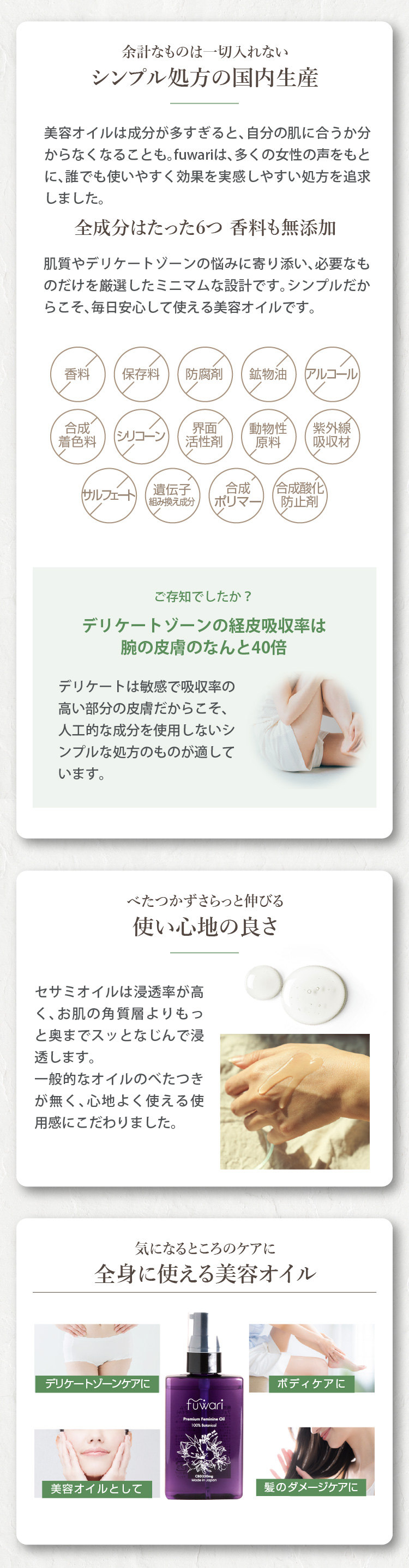 fuwariプレミアムフェミニンオイル 50mLサイズ 説明画像10
