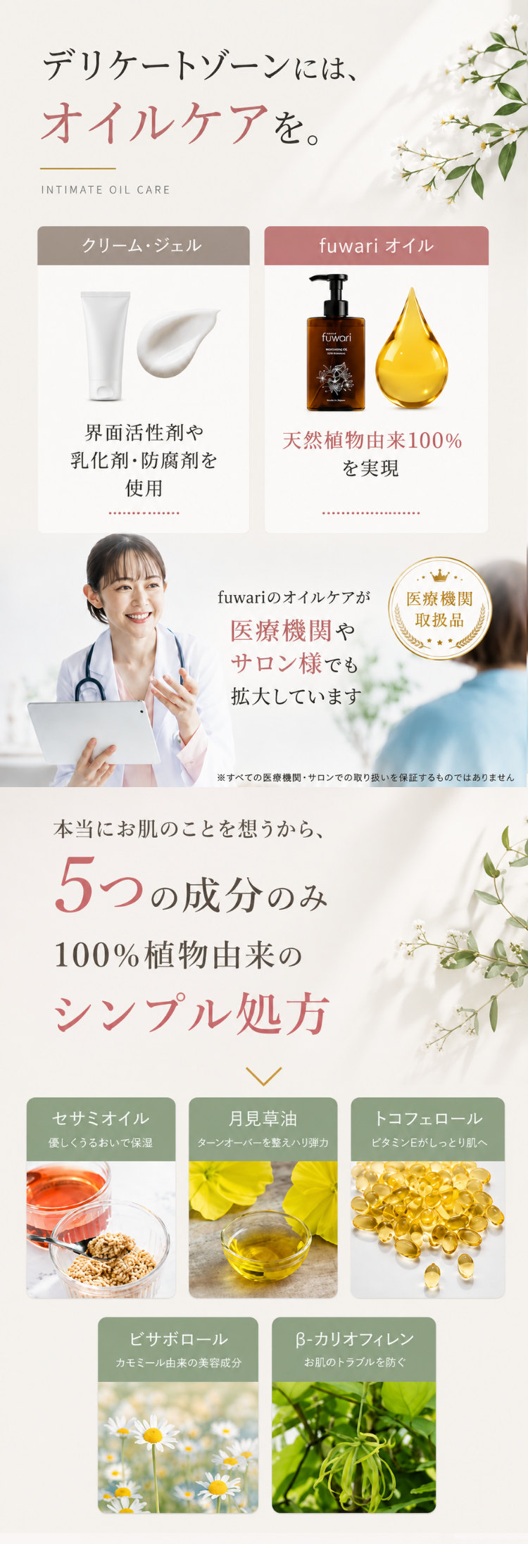 fuwariモイスチャライジングオイル 説明画像2