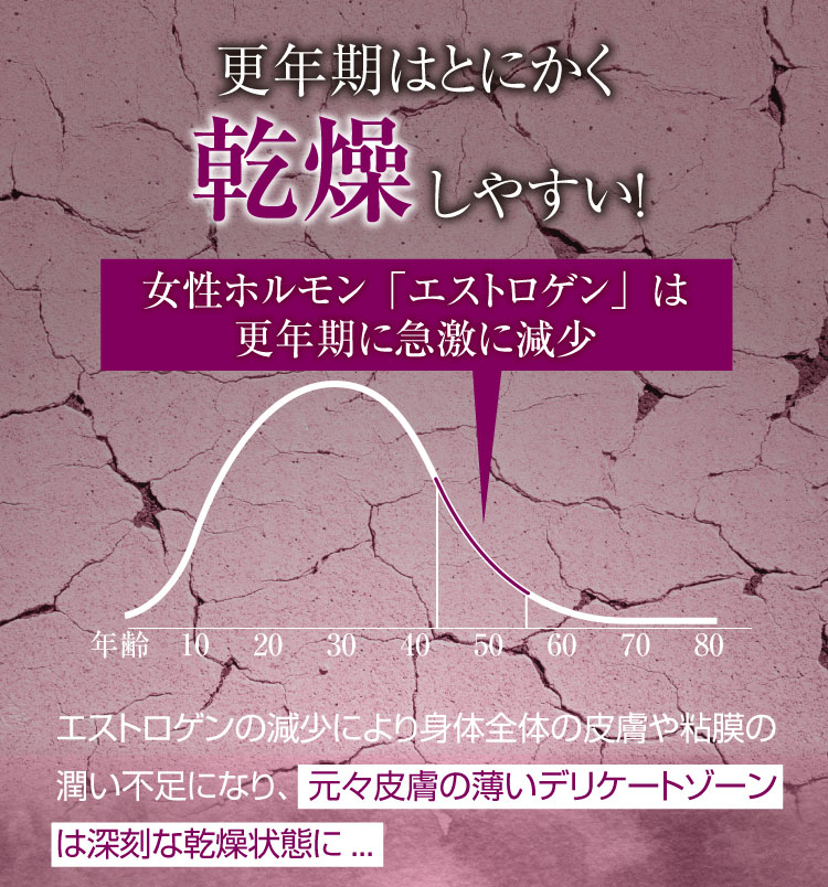 メディア掲載 ランキング 膣オイル VIO 保湿 黒ずみ PMS ボディオイル 国産 オーガニック プレミアムフェミニンオイル CBDオイル セサミオイル スキンケア 更年期 フェムケア カンナビジオール  デリケートゾーンケア 大容量ネイル、ヘア、ボディ、デリケートゾーンも保湿できるマルチケアオイルフェムケア 塗る CBD  女性 フワリ フェムテック アーユルヴェーダ セール 粘膜