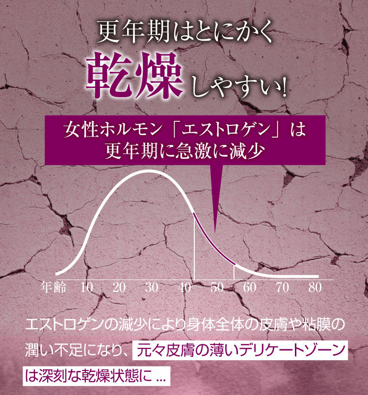 メディア掲載 ランキング 膣オイル VIO 保湿 黒ずみ PMS ボディオイル 国産 オーガニック プレミアムフェミニンオイル CBDオイル セサミオイル スキンケア 更年期 フェムケア カンナビジオール  デリケートゾーンケア 大容量ネイル、ヘア、ボディ、デリケートゾーンも保湿できるマルチケアオイルフェムケア 塗る CBD  女性 フワリ フェムテック アーユルヴェーダ セール 粘膜