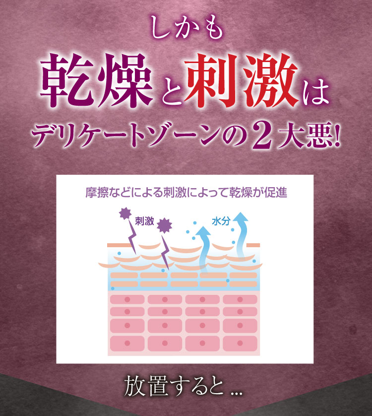 乾燥 刺激 デリケートゾーンソープ 保湿ソープ VIO 保湿 黒ずみ PMS ボディオイル 国産 オーガニック 更年期 フェムケア カンナビジオール  デリケートゾーンケア 大容量ネイル、ヘア、ボディ、デリケートゾーンも保湿できるマルチケアオイルフェムケア 塗る CBD  女性 フワリ フェムテック アーユルヴェーダ セール 粘膜 アルマリ オーガニック オイル