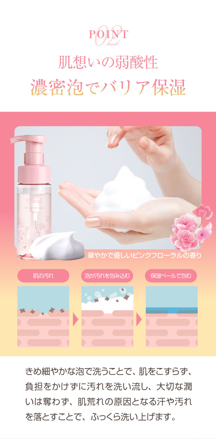 守り 潤い 更年期 乾燥 デリケートゾーン用ソープ デリケートゾーンソープ 保湿ソープ VIO 保湿 黒ずみ PMS ボディオイル 国産 オーガニック 更年期 フェムケア カンナビジオール  デリケートゾーンケア 大容量ネイル、ヘア、ボディ、デリケートゾーンも保湿できるマルチケアオイルフェムケア 塗る CBD  女性 フワリ フェムテック セール 粘膜 アルマリ オーガニック オイル