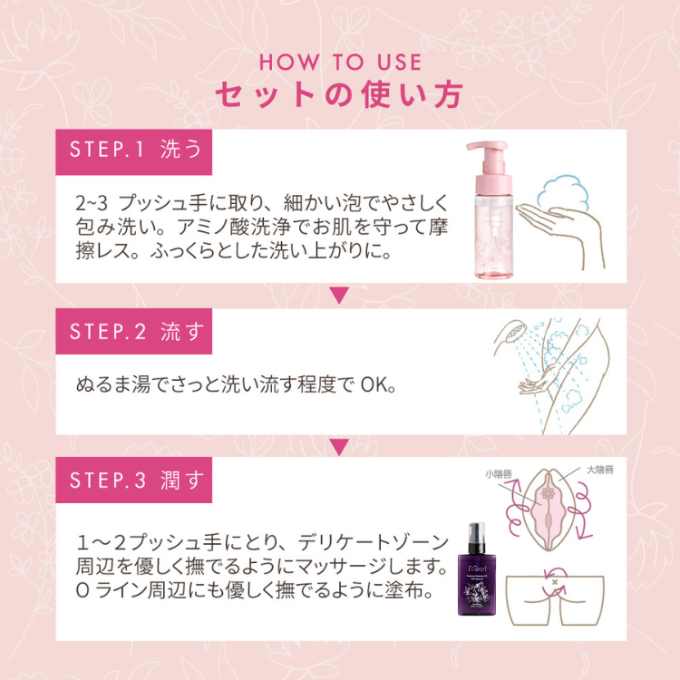 母の日 デリケートゾーン オイル CBD ソープ 更年期 ゆらぎ ホルモン 神経 美容 fuwari ふわり