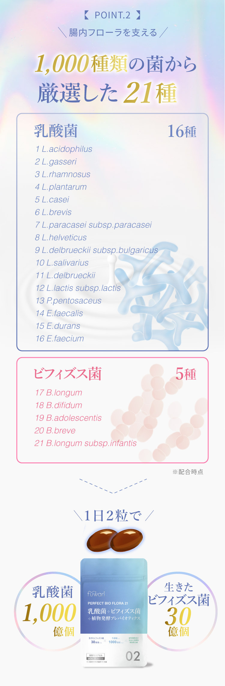 ポイント２ パーフェクトビオフローラ 乳酸菌 ビフィズス菌 サプリメント 60粒 植物発酵 お腹のハリ ガス 便秘 腸内バランス 乱れ 腸活 腸内環境v 栄養素 更年期 ゆらぎ ホルモン 神経 美容 fuwari ふわり