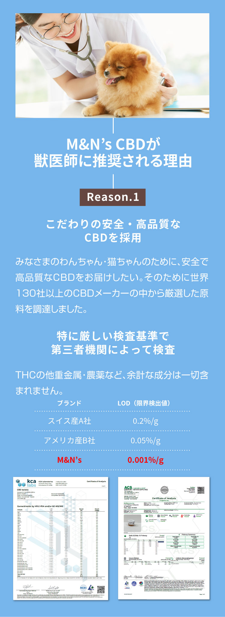 M&N's CBD 獣医師推奨 理由1【犬用CBDオイル】M&Ns(エムアンドエヌズ）CBD ペット用 オイル 犬用 100mg CBDオイル ペットグッズ ペットフード ドッグフード アイソレート 犬 猫 動物 カンナビジオール リラックス ストレス 健康 ペット用品 国内製造 国産 老犬 ケア 関節 車酔い てんかん 健康 分離不安 シニア犬 関節　mctオイル お試し サプリメント 夜泣き 介護用品 介護