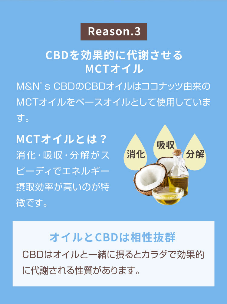 M&N's CBD 獣医師推奨 理由3 MCTオイル【犬用CBDオイル】M&Ns(エムアンドエヌズ）CBD ペット用 オイル 犬用 100mg CBDオイル ペットグッズ ペットフード ドッグフード アイソレート 犬 猫 動物 カンナビジオール リラックス ストレス 健康 ペット用品 国内製造 国産 老犬 ケア 関節 車酔い てんかん 健康 分離不安 シニア犬 関節　mctオイル お試し サプリメント 夜泣き 介護用品 介護