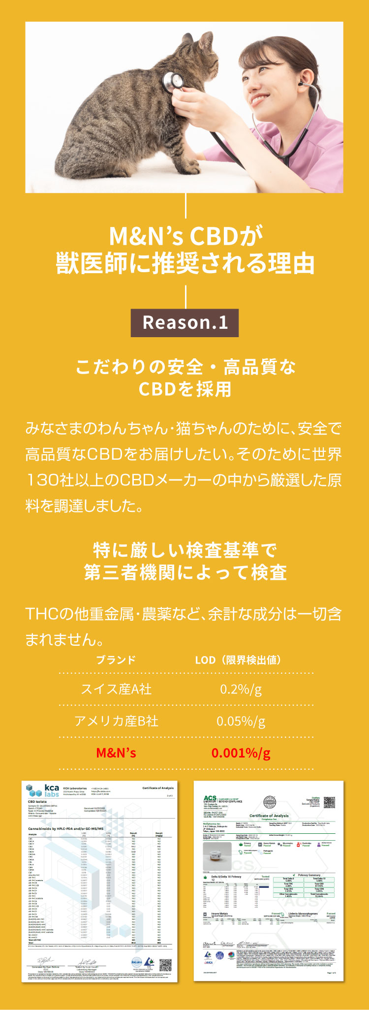 M&N's CBD 獣医師推奨 理由1【犬用CBDオイル】M&Ns(エムアンドエヌズ）CBD ペット用 オイル 犬用 100mg CBDオイル ペットグッズ ペットフード ドッグフード アイソレート 犬 猫 動物 カンナビジオール リラックス ストレス 健康 ペット用品 国内製造 国産 老犬 ケア 関節 車酔い てんかん 健康 分離不安 シニア犬 関節　mctオイル お試し サプリメント 夜泣き 介護用品 介護