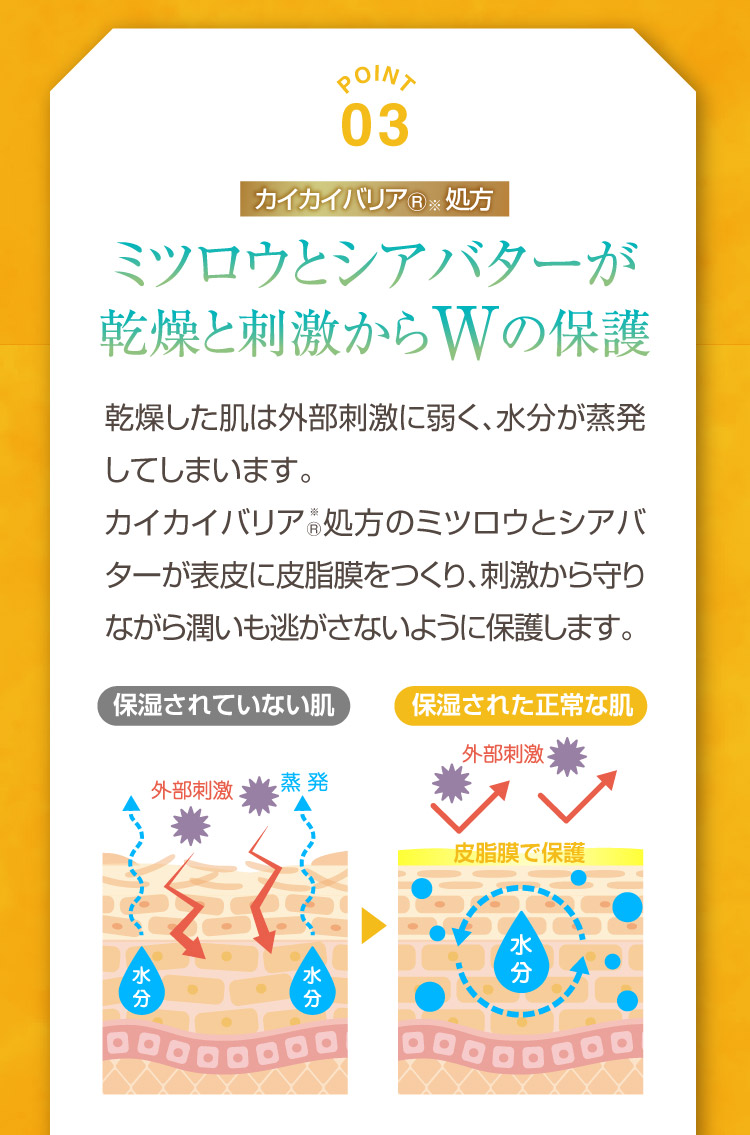 ポイント3 ミツロウ シアバター Wのケア 乾燥 刺激 カユピタ軟膏 CBD バーム 犬用 猫用 
