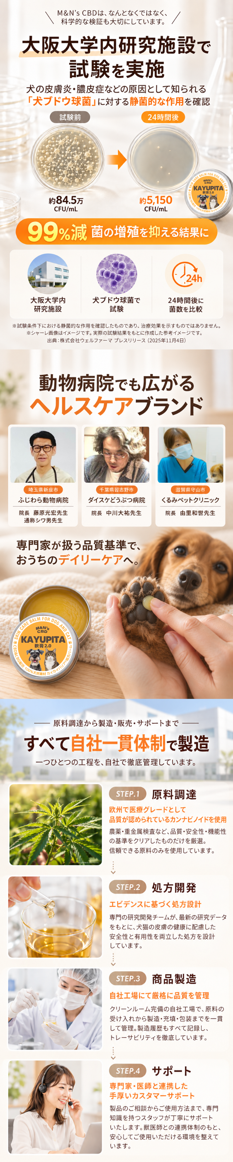 大阪大学内研究施設で試験を実施｜動物病院でも広がるヘルスケアブランド｜すべて自社一貫体制で製造