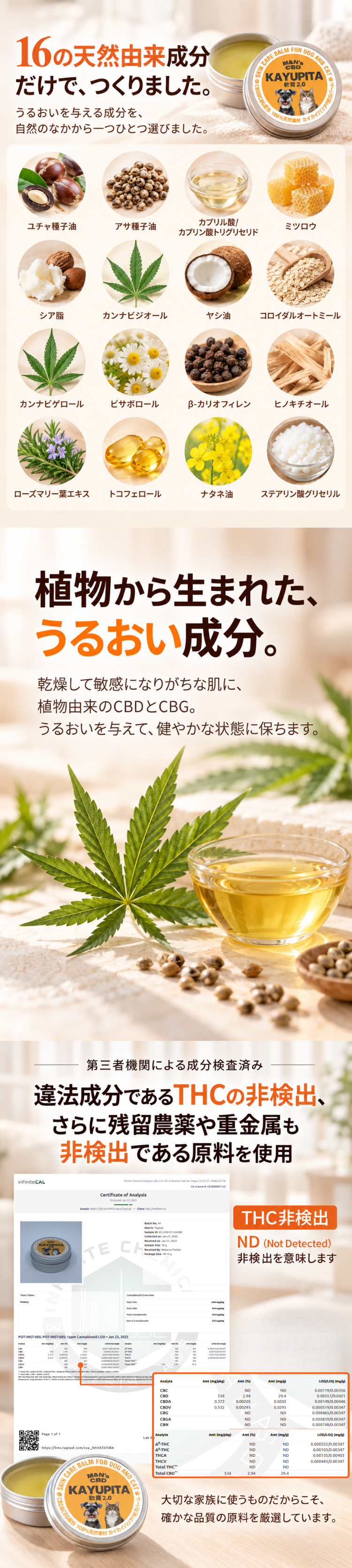16の天然由来成分だけで、つくりました｜植物から生まれた、うるおい成分｜THC非検出・残留農薬・重金属も非検出の原料